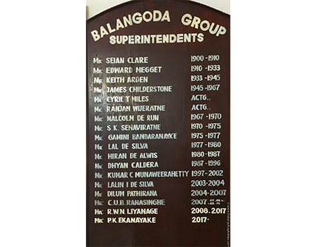 Past Managers of Balangoda Group